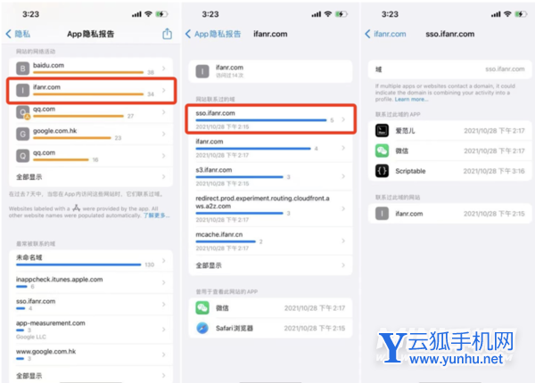 iOS15.2隐私报告有什么用-隐私报告作用介绍
