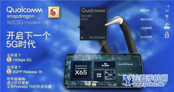 骁龙895参数配置-具体参数分析