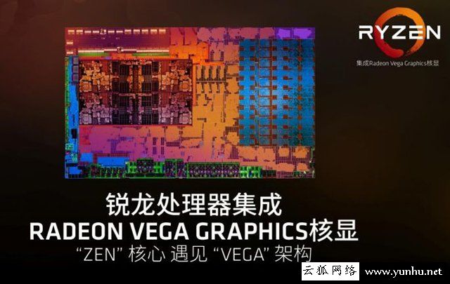 AMD锐龙Ryzen5 2500U怎么样？AMD锐龙Ryzen5 2500U性能评测
