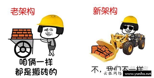 高通骁龙675和骁龙660哪个好？骁龙675和骁龙660手机CPU区别对比