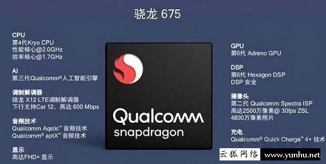 高通骁龙675和骁龙660哪个好？骁龙675和骁龙660手机CPU区别对比