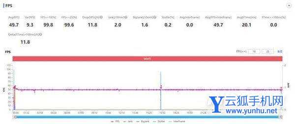 oppok9s最严重缺点是什么-为啥骂声一片(图文)