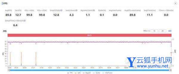 oppok9s最严重缺点是什么-为啥骂声一片(图文)