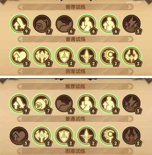 剑与远征回音峡谷路线图是什么？(图文)