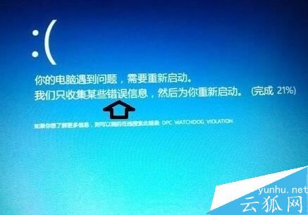 DPC WATCHDOG VIOLATION