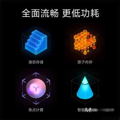 MIUI12.5增强版第三批适配机型有哪些-第三批内测机型适配名单