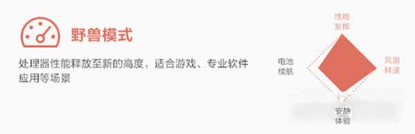 联想小新air152021酷睿版有几种性能模式(图文)
