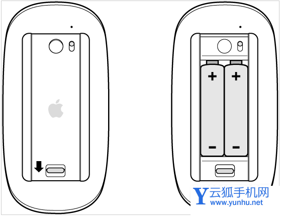 苹果无线鼠标怎么充电-苹果鼠标充电方法