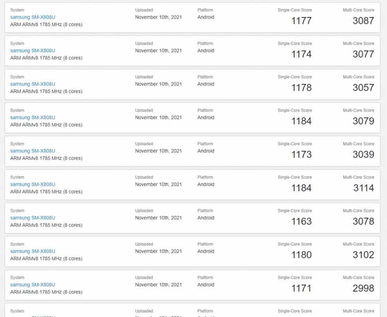 三星多款产品曝光【骁龙898】性能跑分,提升不明显