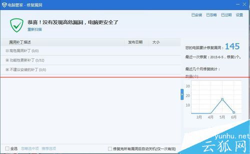 电脑出现错误代码KB3048070漏洞怎么修复