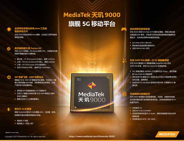 双平台双旗舰！真我GT2系列配置曝光 或首发天玑9000