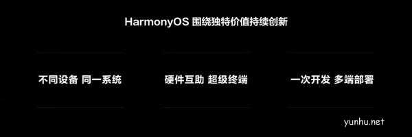 HarmonyOS 3有哪些新功能