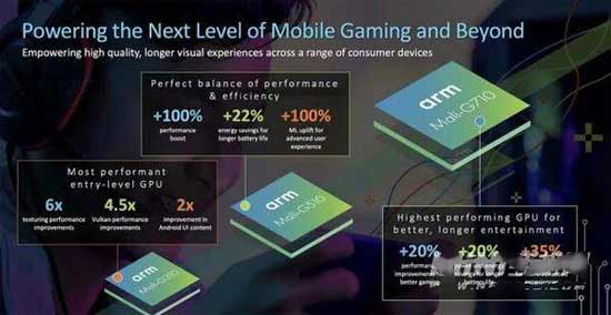 真我GT2Pro有什么优缺点-值得入手吗(图文)