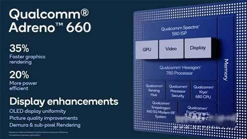 摩托罗拉edges30搭载什么处理器(图文)