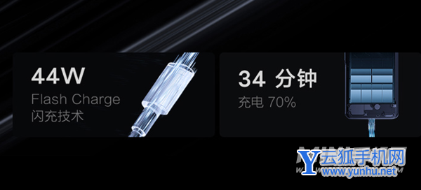 vivoy76s充电器多少w-支持无线充电吗