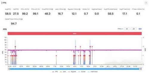 OPPOReno7Pro玩<a href='https://www.wddqw.com/c_657.html' target='_blank'>游戏</a>性能怎么样-玩<a href='https://www.wddqw.com/c_657.html' target='_blank'>游戏</a>评测(图文)