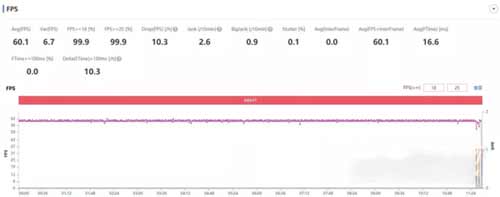 OPPOReno7Pro适合玩<a href='https://www.wddqw.com/c_657.html' target='_blank'>游戏</a>吗-玩<a href='https://www.wddqw.com/c_657.html' target='_blank'>游戏</a>掉帧严重吗(图文)