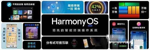 鸿蒙系统3.0什么时候推送-发布时间(图文)