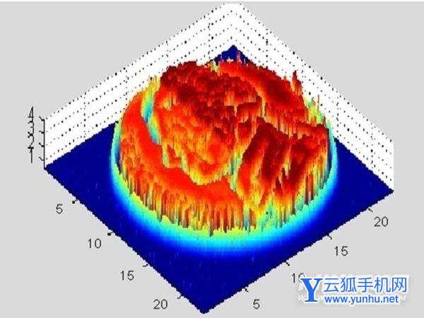 侧边、光学、超声波指纹识别哪个更快-解锁速度对比
