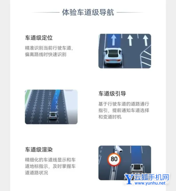 华为高精度定位支持哪些机型-高精度定位目前哪些城市可以使用