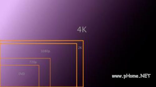 手机基础知识：新手必读的手机参数知识