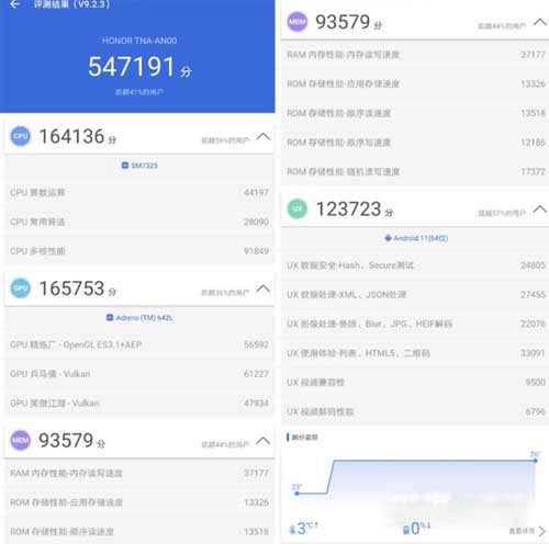 荣耀60Pro玩<a href='https://www.wddqw.com/c_657.html' target='_blank'>游戏</a>怎么样-<a href='https://www.wddqw.com/c_657.html' target='_blank'>游戏</a>实测(图文)