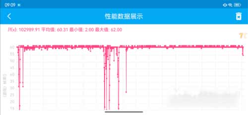 酷派COOL20Pro玩<a href='https://www.wddqw.com/c_657.html' target='_blank'>游戏</a>怎么样-玩<a href='https://www.wddqw.com/c_657.html' target='_blank'>游戏</a>评测(图文)