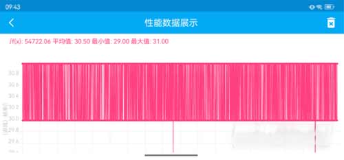 酷派COOL20Pro玩<a href='https://www.wddqw.com/c_657.html' target='_blank'>游戏</a>怎么样-玩<a href='https://www.wddqw.com/c_657.html' target='_blank'>游戏</a>评测(图文)