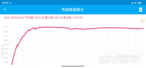 酷派COOL20Pro玩<a href='https://www.wddqw.com/c_657.html' target='_blank'>游戏</a>怎么样-玩<a href='https://www.wddqw.com/c_657.html' target='_blank'>游戏</a>评测(图文)