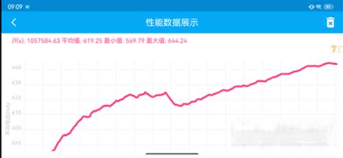 酷派COOL20Pro玩<a href='https://www.wddqw.com/c_657.html' target='_blank'>游戏</a>怎么样-玩<a href='https://www.wddqw.com/c_657.html' target='_blank'>游戏</a>评测(图文)