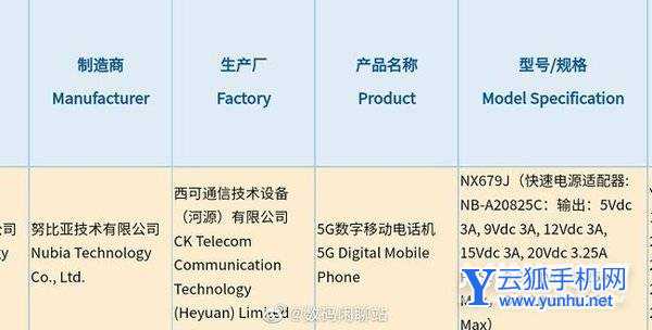 红魔7支持快充吗-支持多少W快充