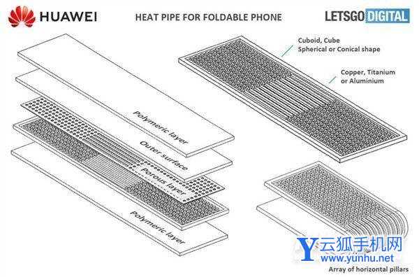 华为MateV多少钱-售价多少