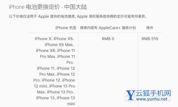 iPhone13换电池多少钱-更换原装电池价格是多少