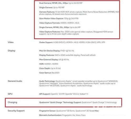 iQOONeo5s搭载什么处理器?性能怎么样(图文)