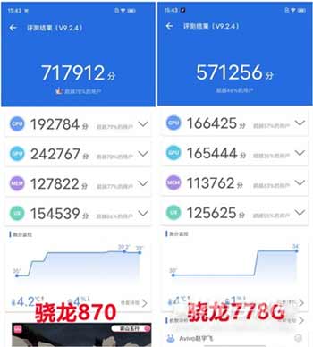 骁龙870和骁龙778G性能实测跑分对比(图文)
