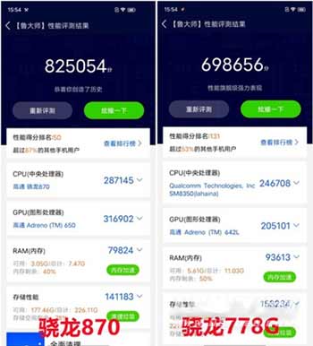 骁龙870和骁龙778G性能实测跑分对比(图文)