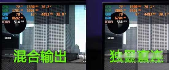 灵耀pro14支持独显直连吗(图文)