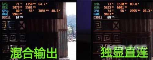 灵耀pro14支持独显直连吗(图文)