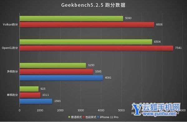 华为Mate40 Pro深度评测,距离巅峰之作只差一步之遥