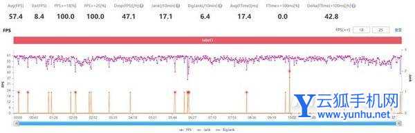华为Mate40 Pro深度评测,距离巅峰之作只差一步之遥