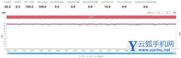 华为Mate40 Pro深度评测,距离巅峰之作只差一步之遥