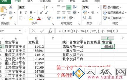sumif怎么用？Excel sumif函数包学包会教程