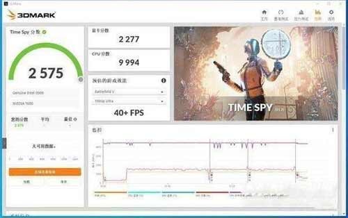 t600显卡属于什么档次-属于独显吗(图文)