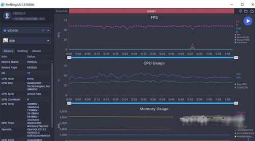iqooneo5s有独立显示芯片吗-独显的作用是什么(图文)
