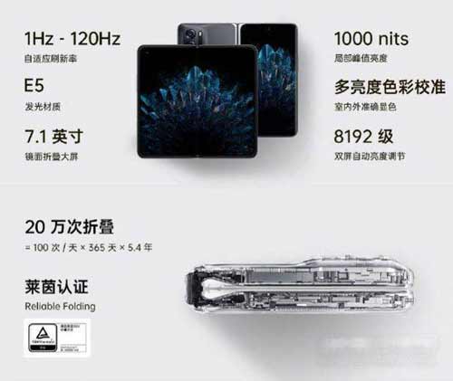 oppofindN屏幕峰值亮度多少nit-支持多少级亮度调节(图文)