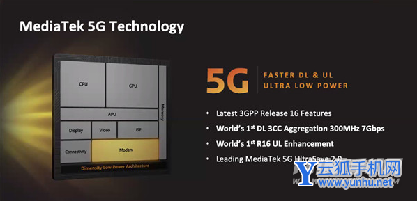 天玑9000怎么样-性能详情