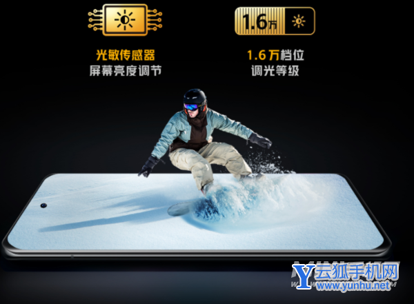 iQOONeo5S自动亮度显示怎么样-什么是全维度护眼调光系统