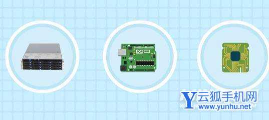 2022年买多大内存的手机合适-2022年手机内存推荐