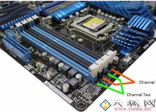 组双通道内存怎么插内存条？双通道内存有什么好处,速度更快