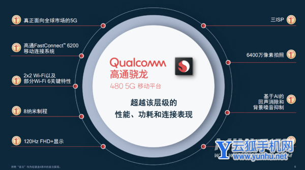 骁龙480 5G参数详情-骁龙480 5G性能详情